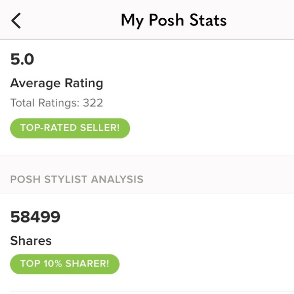 ✨Shop with Confidence! :) Top rated 5 star seller on multiple selling platforms✨ - Picture 6 of 16